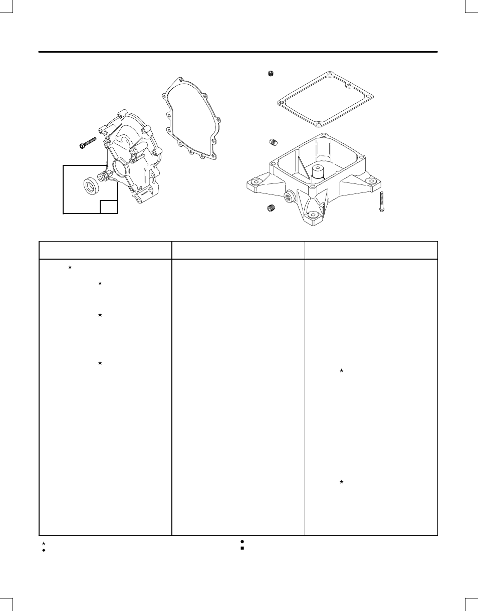 Briggs & Stratton Automobile Parts User Manual | Page 4 / 18
