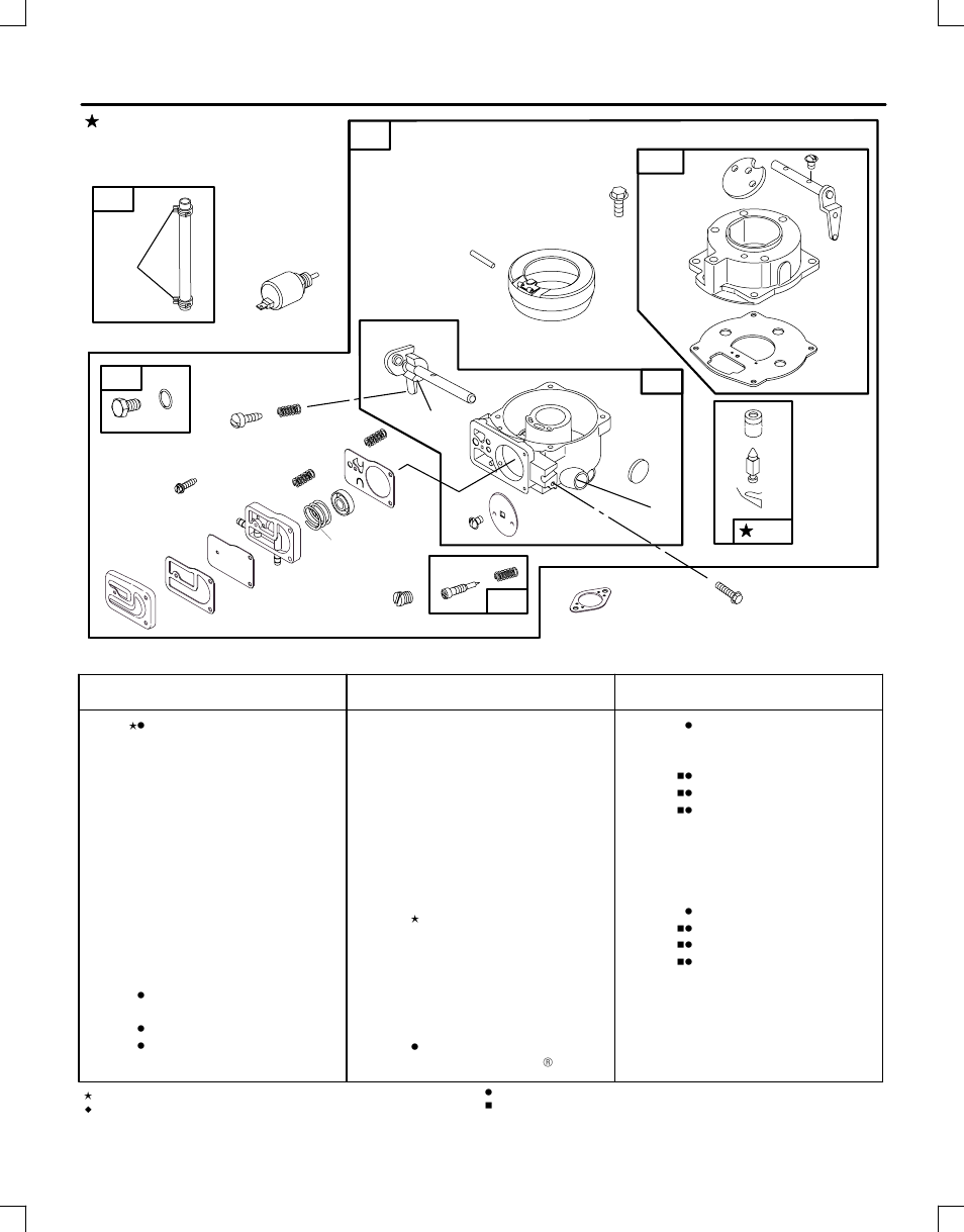 Briggs & Stratton Automobile Parts User Manual | Page 5 / 18