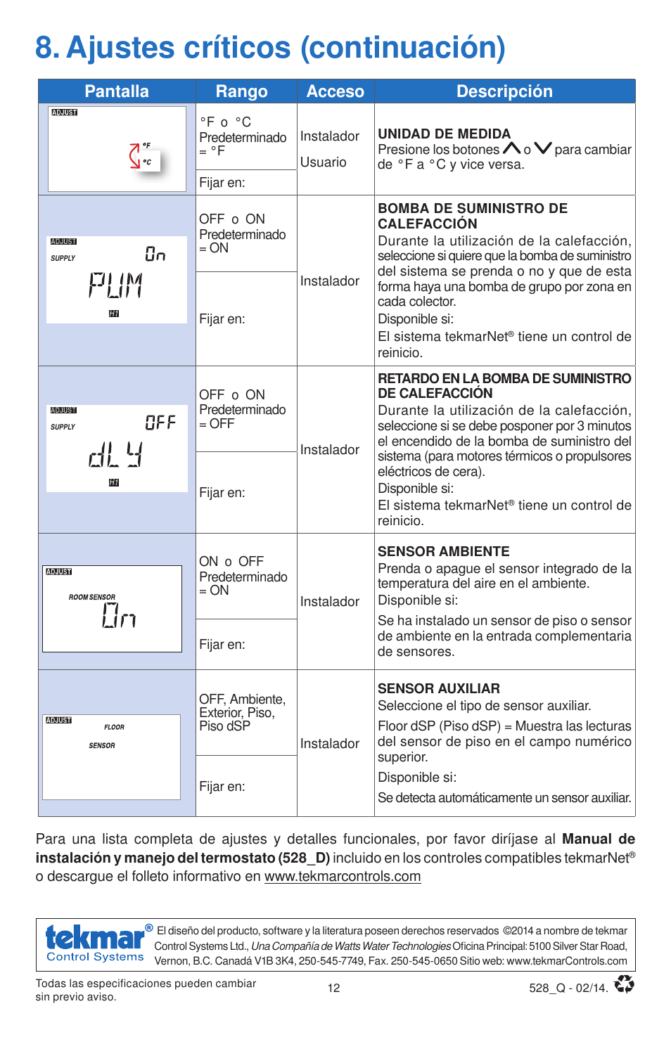 Ajustes críticos (continuación), Pantalla rango acceso descripción | tekmar 528 Thermostat Quick Start User Manual | Page 12 / 12