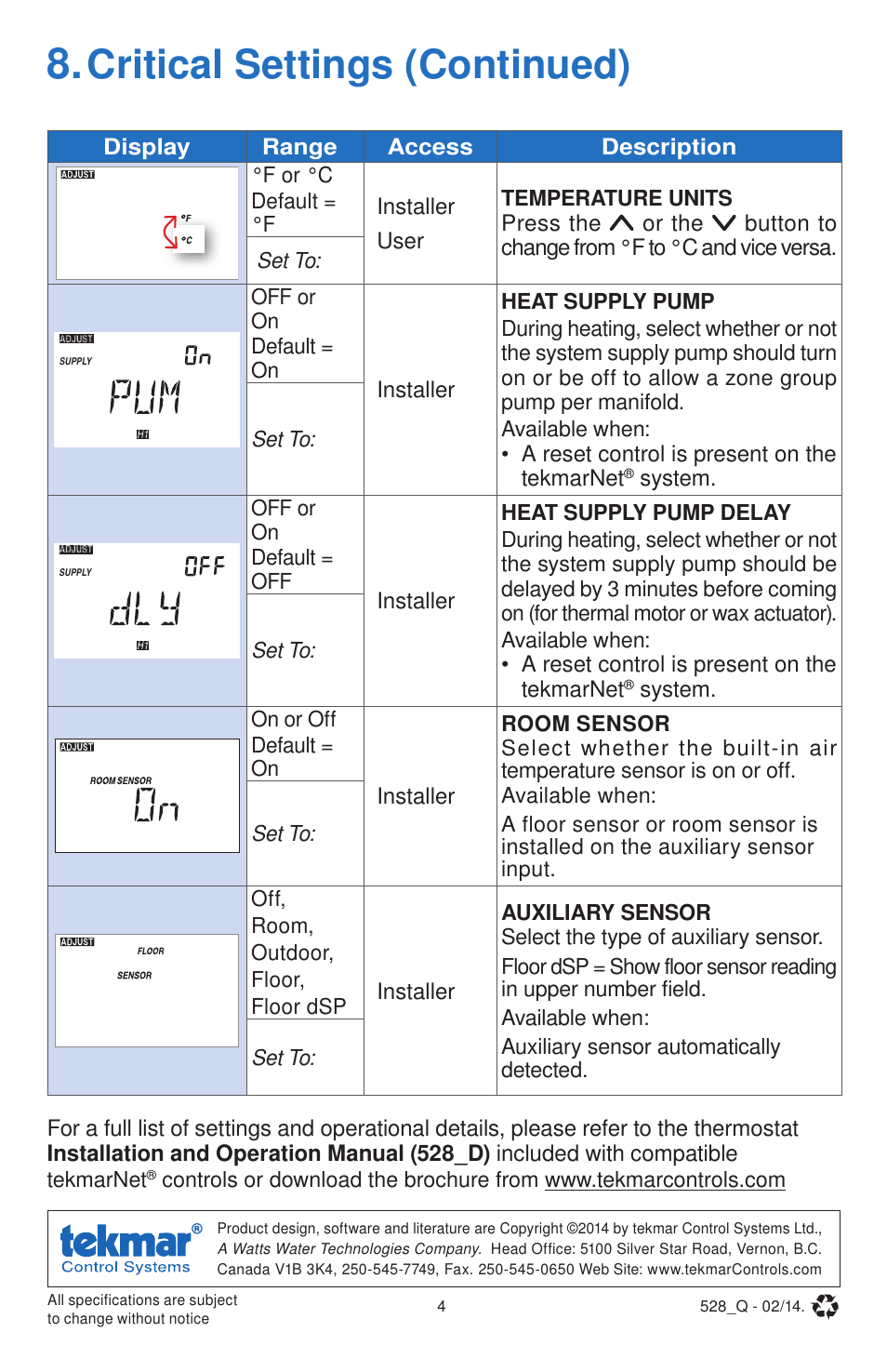 Critical settings (continued) | tekmar 528 Thermostat Quick Start User Manual | Page 4 / 12