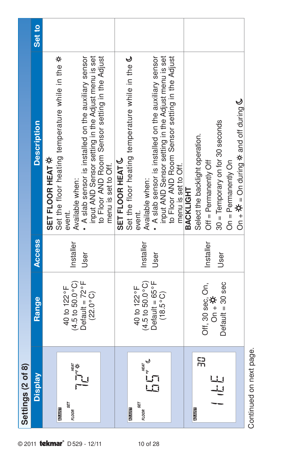 tekmar 529 Thermostat Installation User Manual | Page 10 / 28