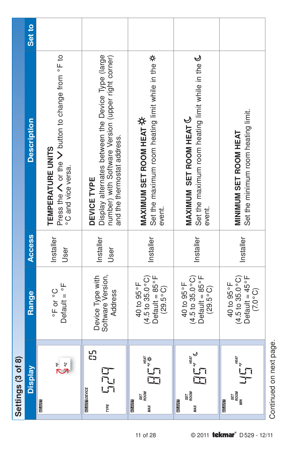 tekmar 529 Thermostat Installation User Manual | Page 11 / 28