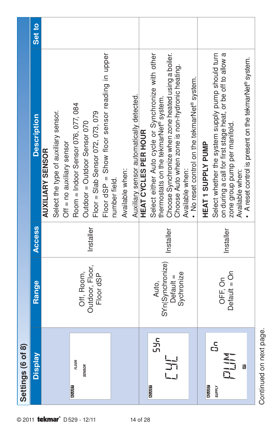 tekmar 529 Thermostat Installation User Manual | Page 14 / 28