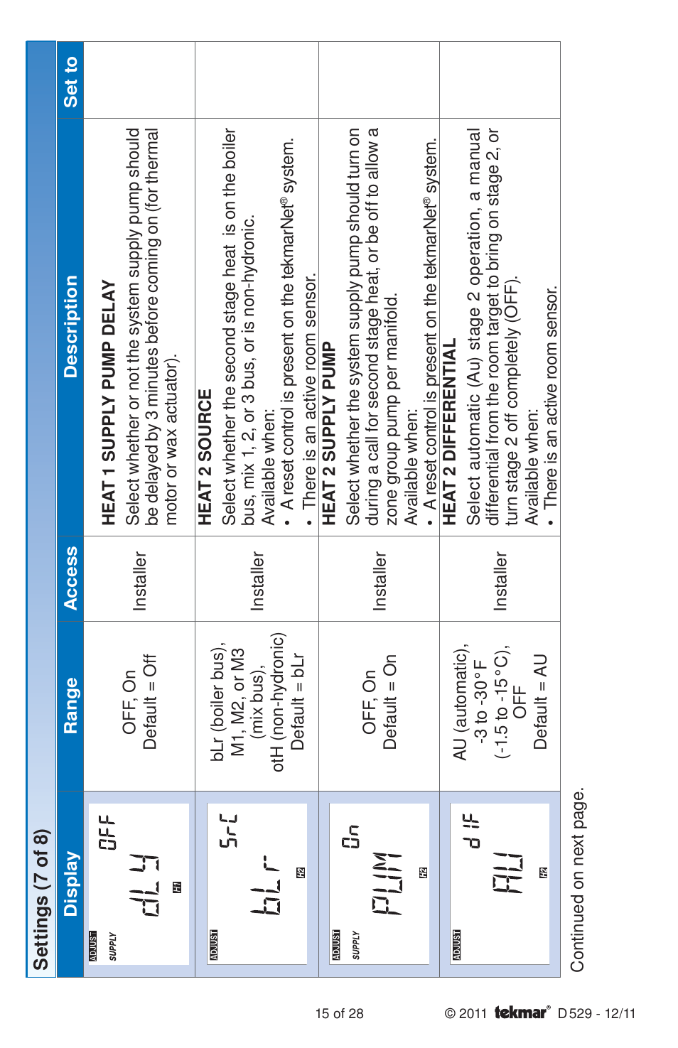 tekmar 529 Thermostat Installation User Manual | Page 15 / 28