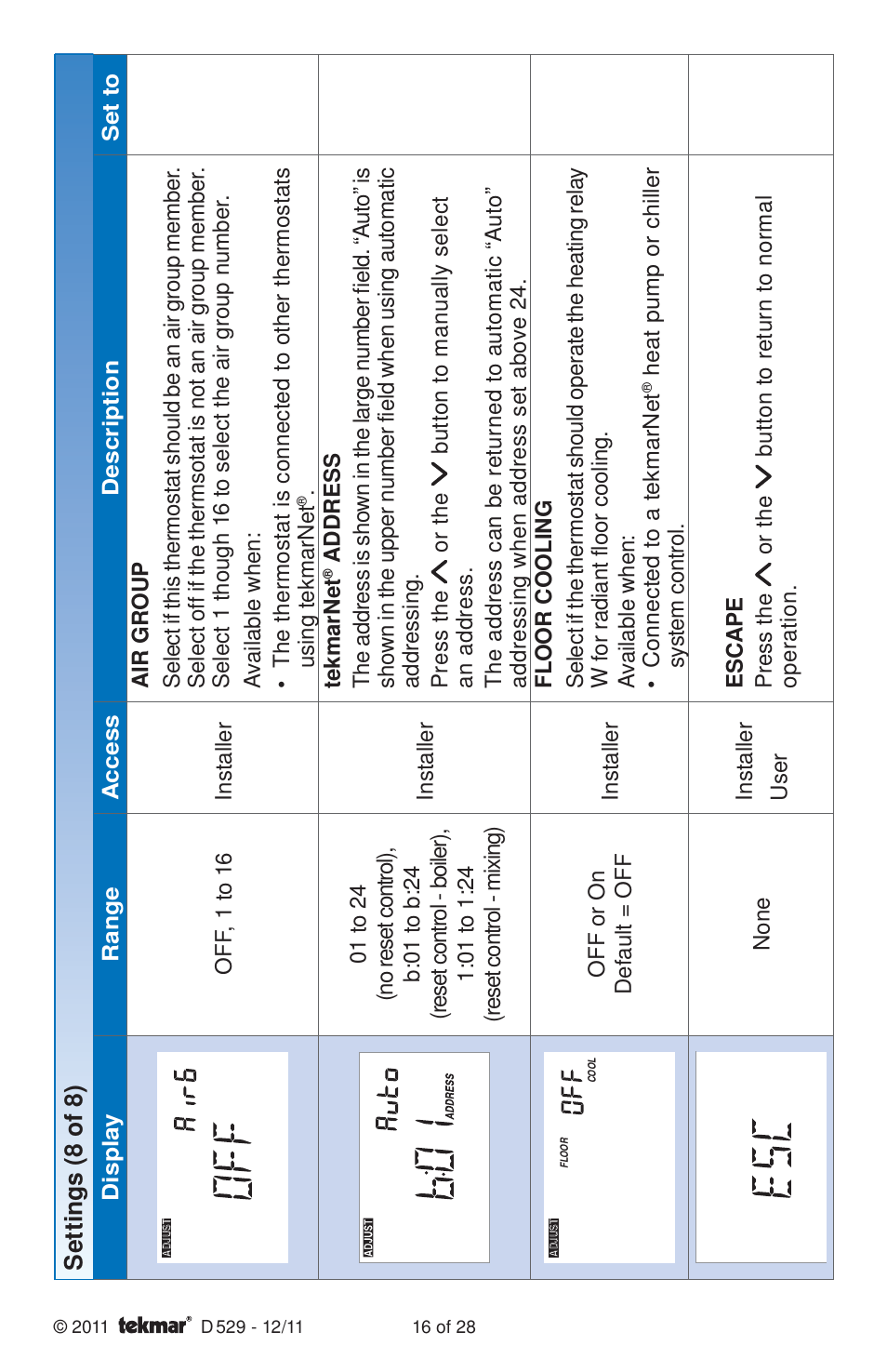 tekmar 529 Thermostat Installation User Manual | Page 16 / 28