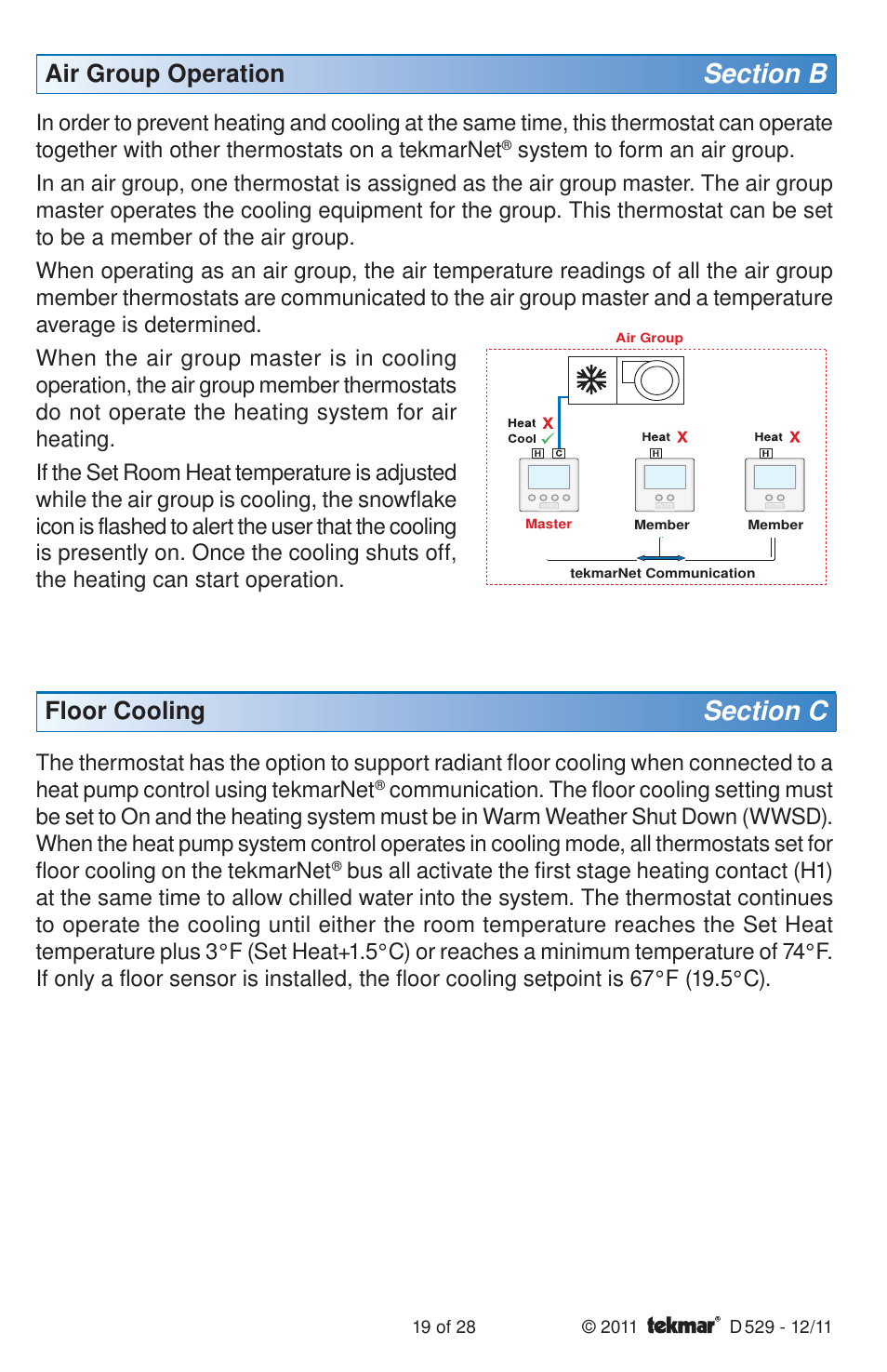 Air group operation, Floor cooling | tekmar 529 Thermostat Installation User Manual | Page 19 / 28