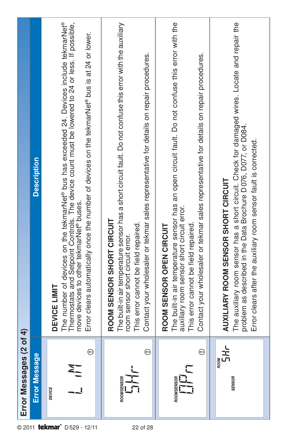 tekmar 529 Thermostat Installation User Manual | Page 22 / 28