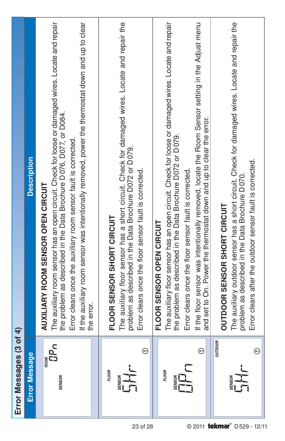 tekmar 529 Thermostat Installation User Manual | Page 23 / 28