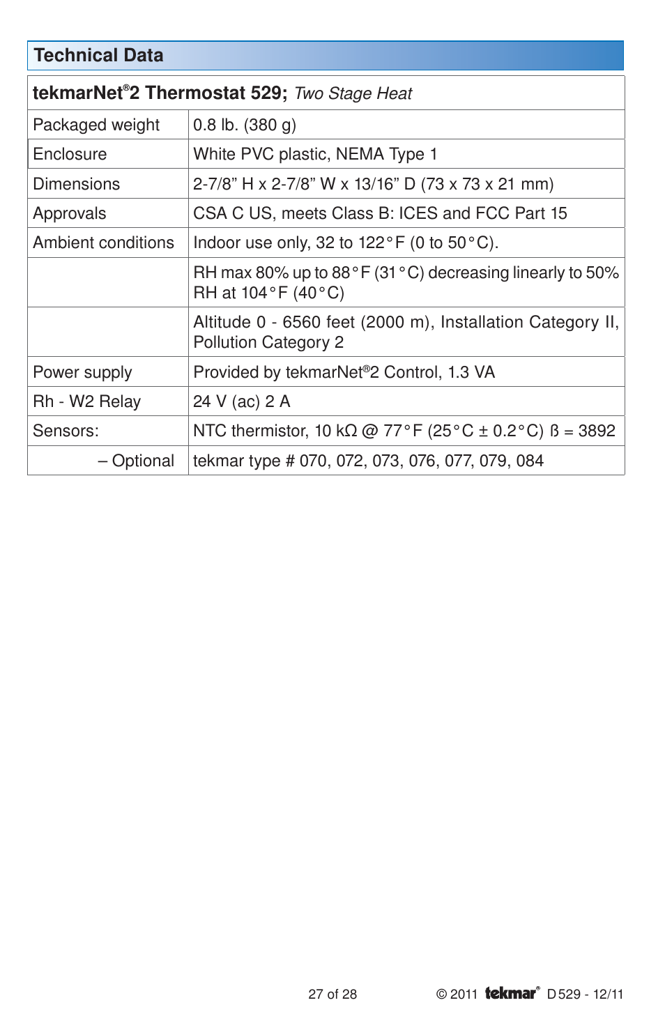 tekmar 529 Thermostat Installation User Manual | Page 27 / 28
