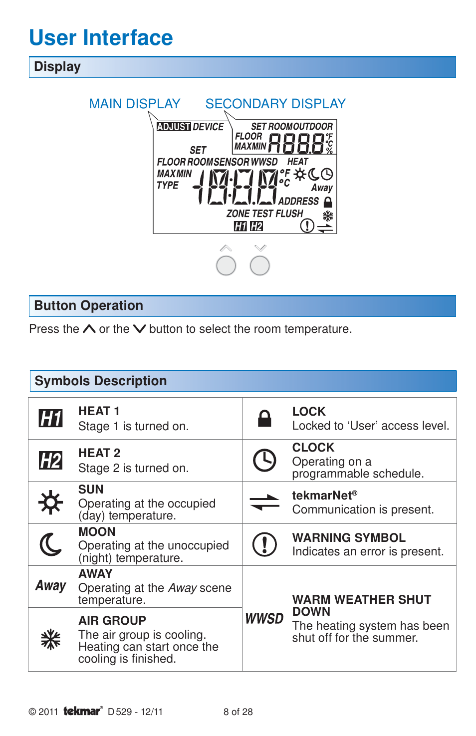 User interface | tekmar 529 Thermostat Installation User Manual | Page 8 / 28
