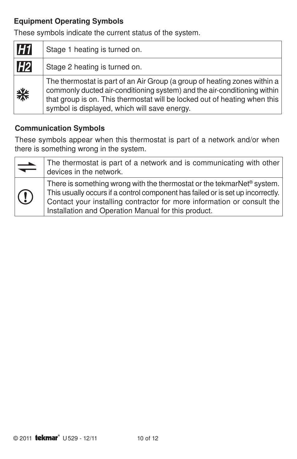 tekmar 529 Thermostat User Manuals User Manual | Page 10 / 12