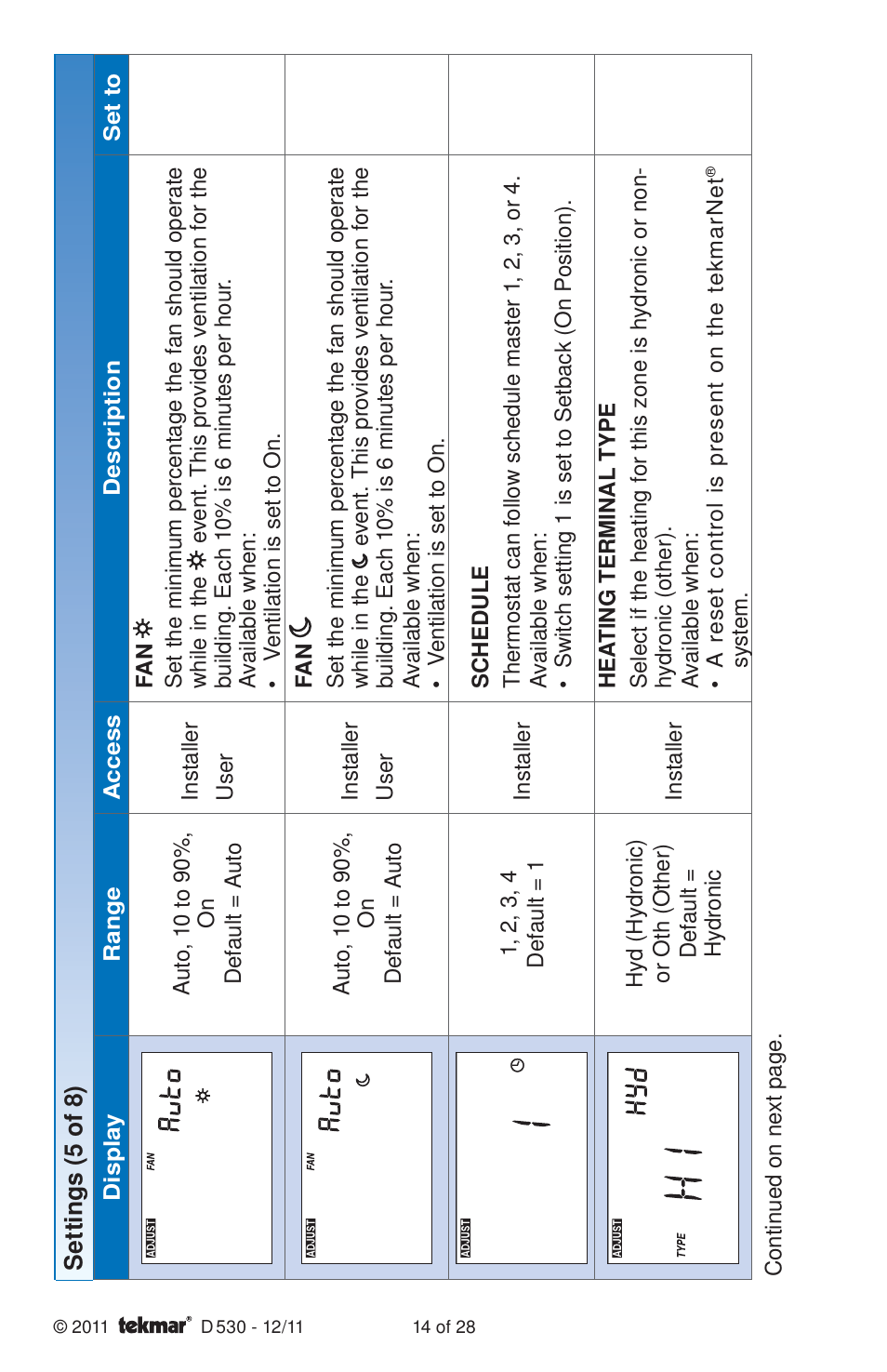 tekmar 530 Thermostat Installation User Manual | Page 14 / 28