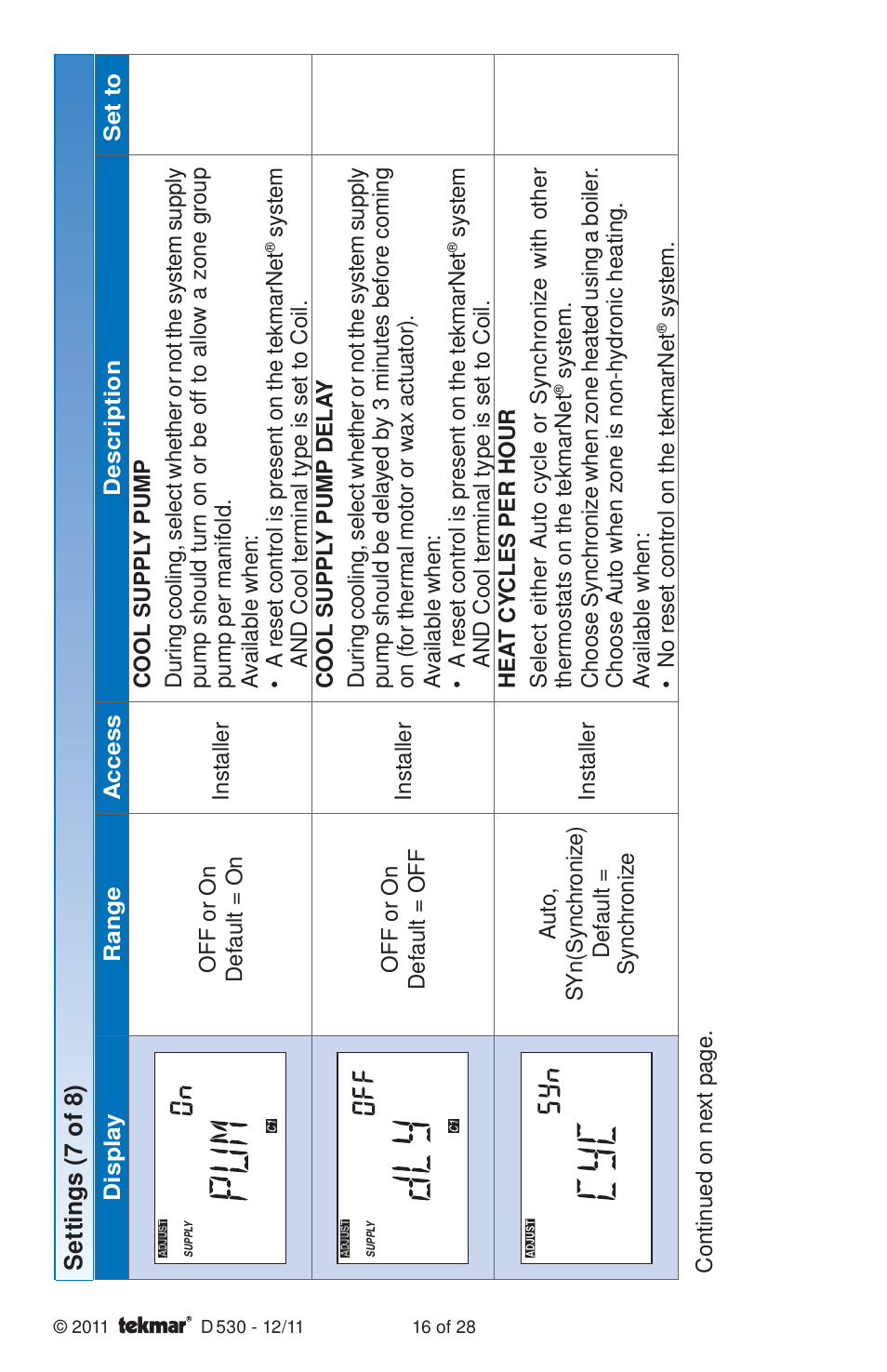 tekmar 530 Thermostat Installation User Manual | Page 16 / 28