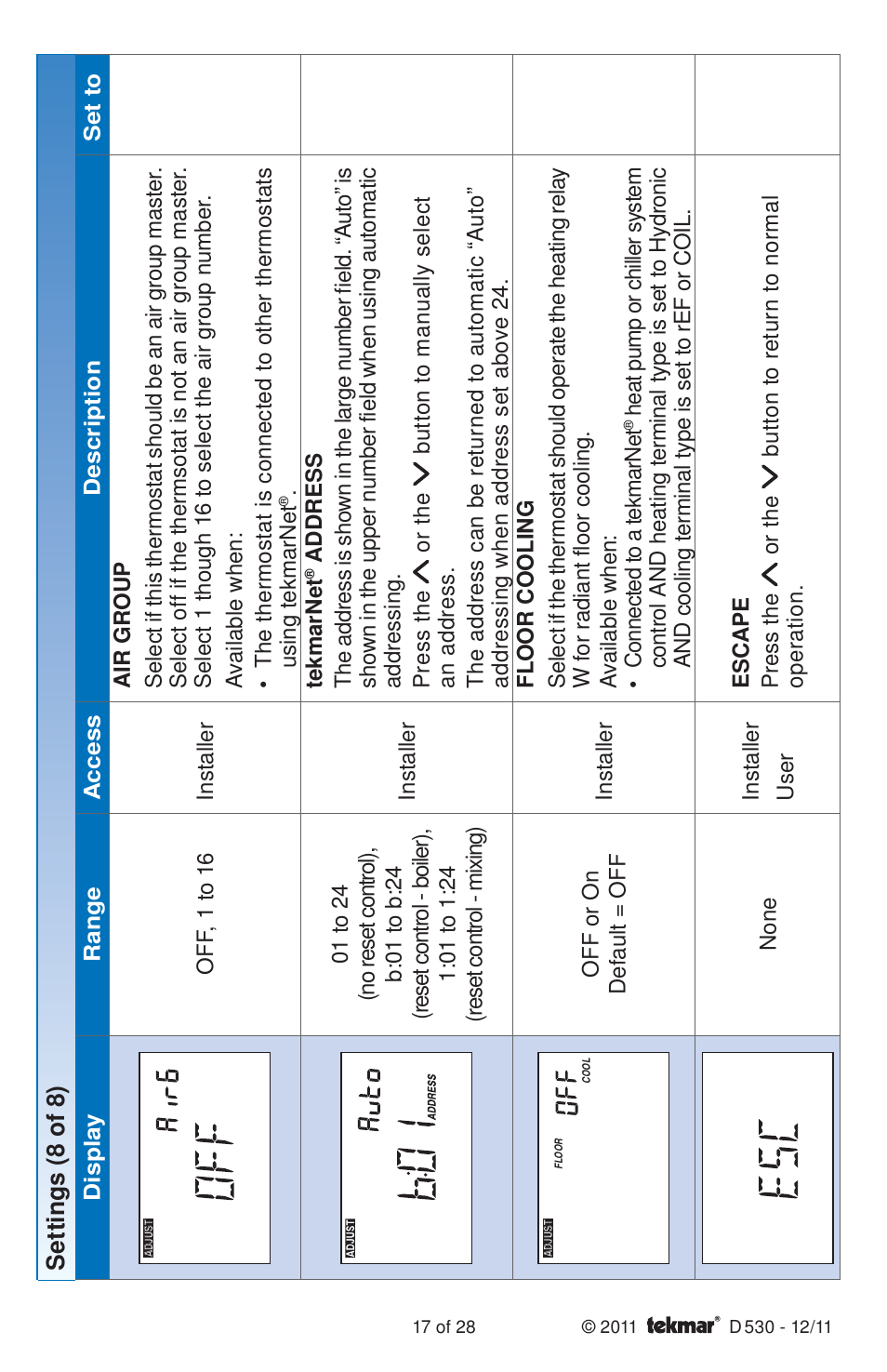 tekmar 530 Thermostat Installation User Manual | Page 17 / 28