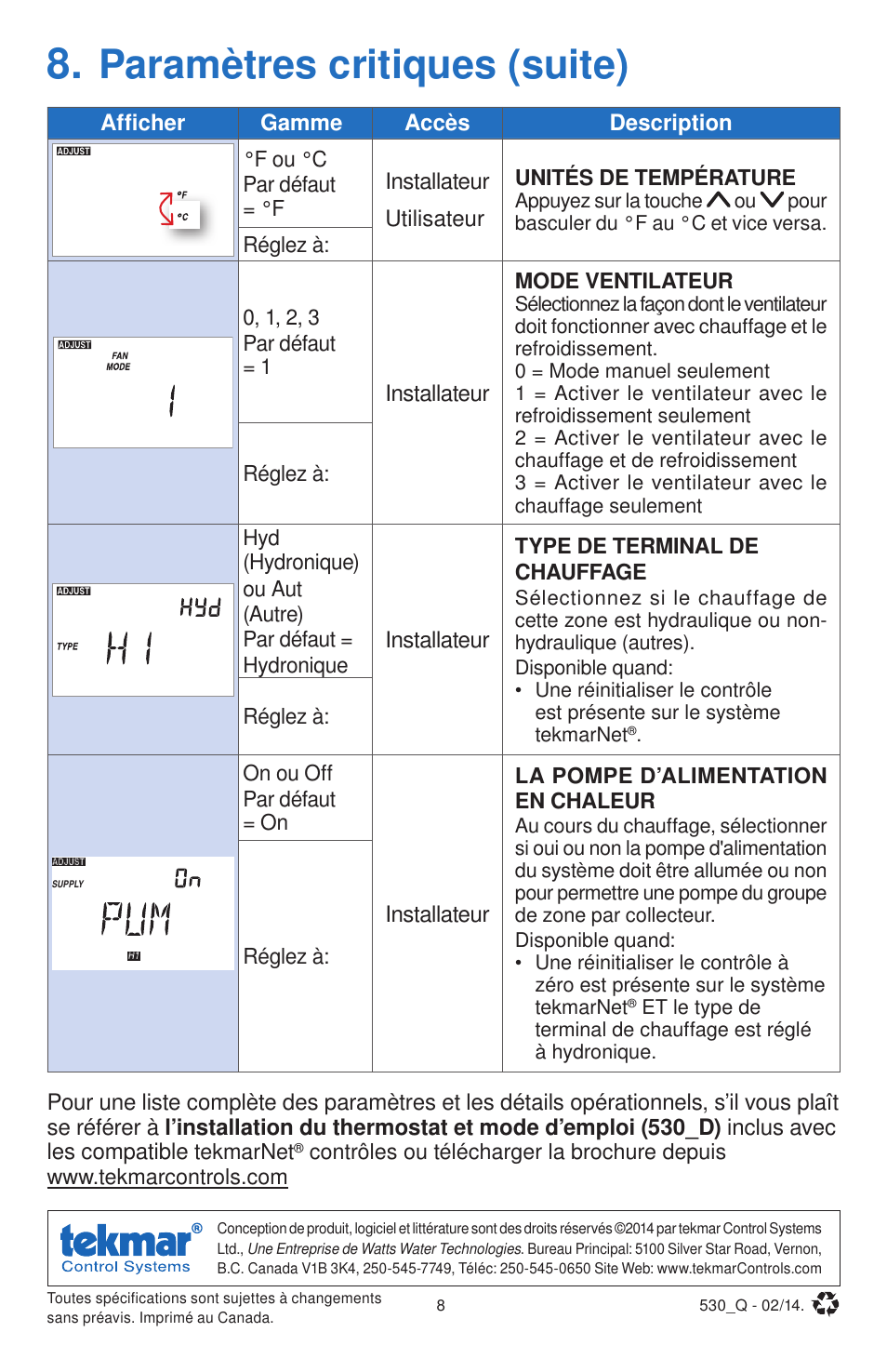 Paramètres critiques (suite) | tekmar 530 Thermostat Quick Start User Manual | Page 8 / 12