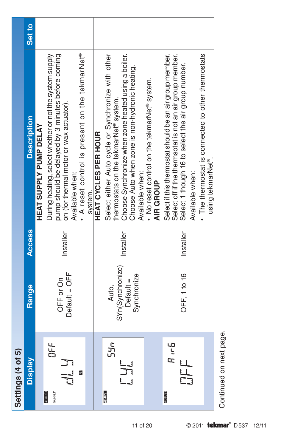 tekmar 537 Thermostat Installation User Manual | Page 11 / 20