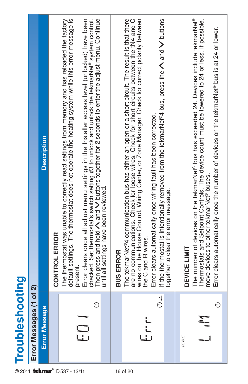 tekmar 537 Thermostat Installation User Manual | Page 16 / 20