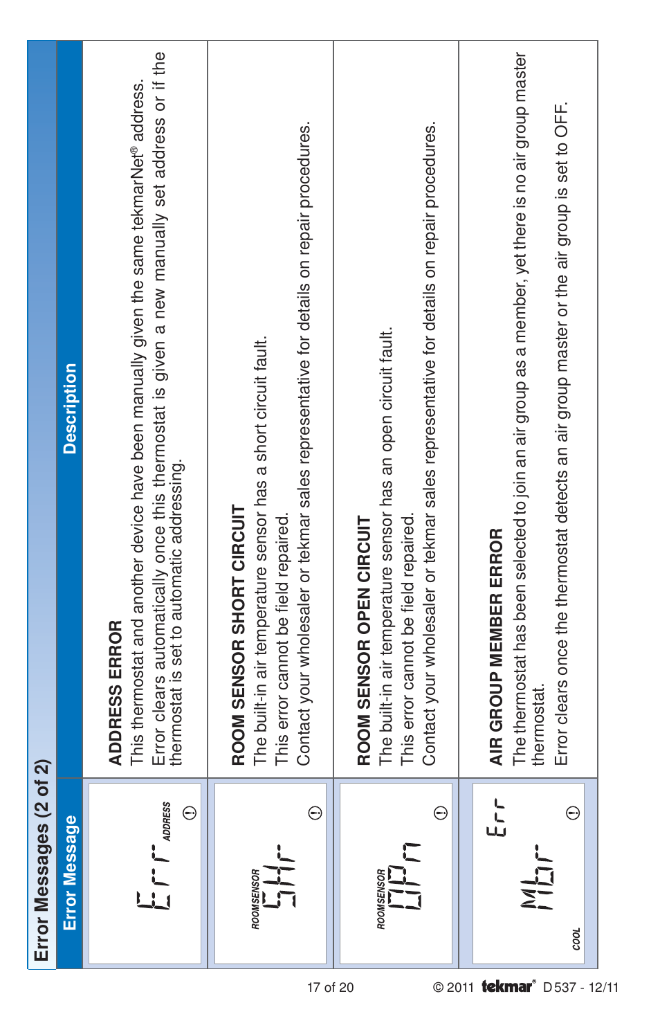 tekmar 537 Thermostat Installation User Manual | Page 17 / 20