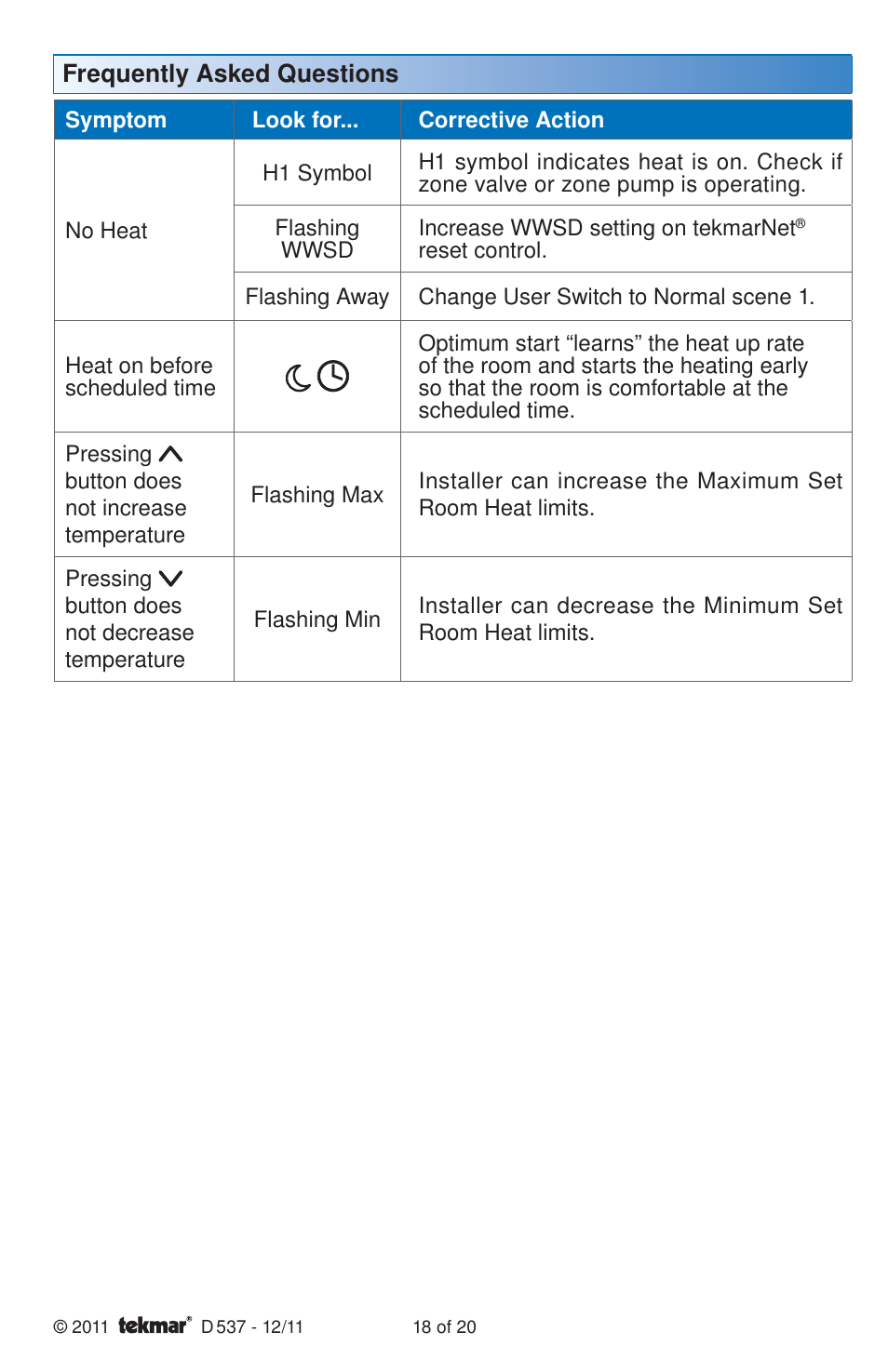 tekmar 537 Thermostat Installation User Manual | Page 18 / 20