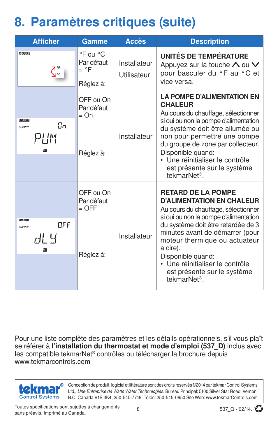 Paramètres critiques (suite), Afficher gamme accès description, Installateur utilisateur | Installateur | tekmar 537 Thermostat Quick Start User Manual | Page 8 / 12