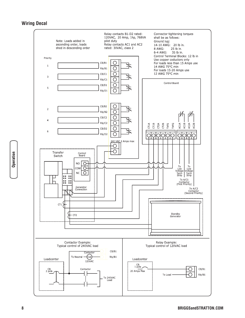 Wiring decal, Alambrar la calcomanía, Décalcomanie d'installation | Briggs & Stratton 71013 User Manual | Page 10 / 44
