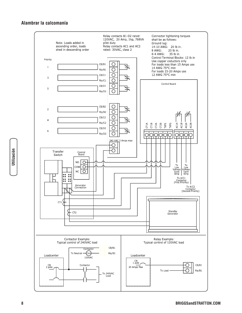 Briggs & Stratton 71013 User Manual | Page 26 / 44