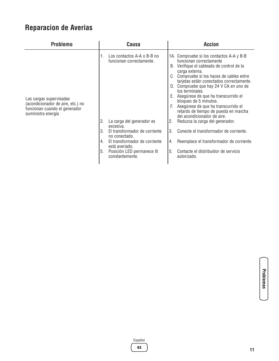Reparacion de averias | Briggs & Stratton 71013 User Manual | Page 29 / 44