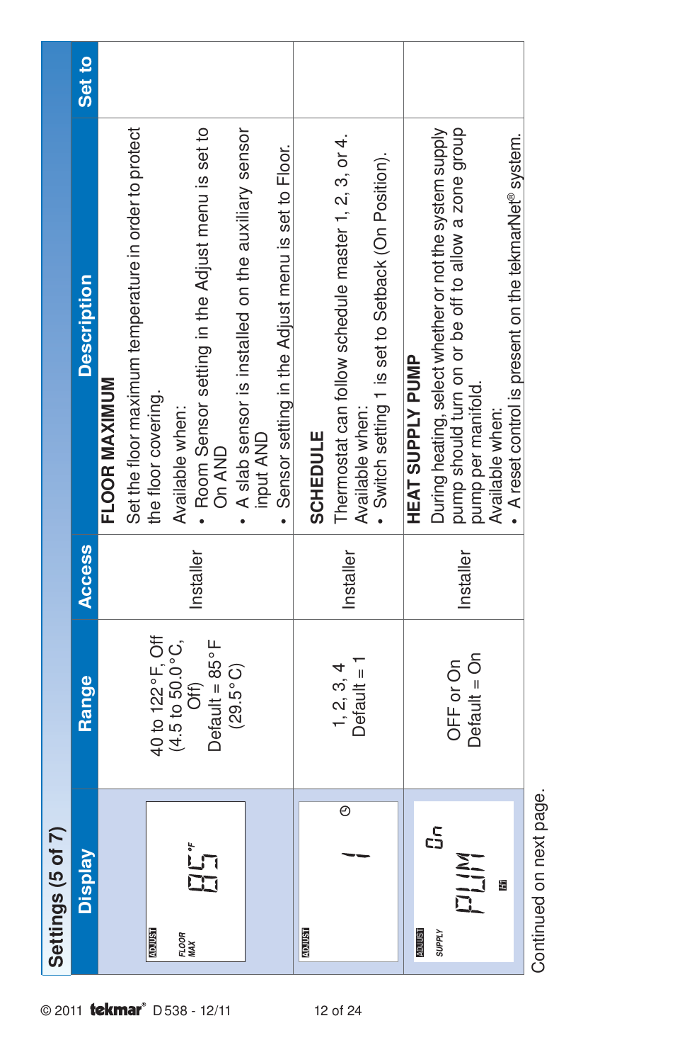 tekmar 538 Thermostat Installation User Manual | Page 12 / 24