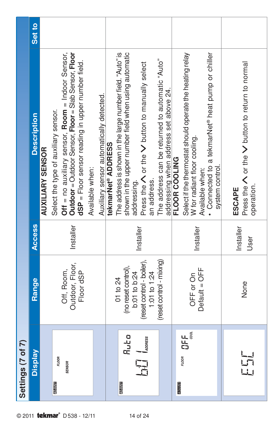 tekmar 538 Thermostat Installation User Manual | Page 14 / 24