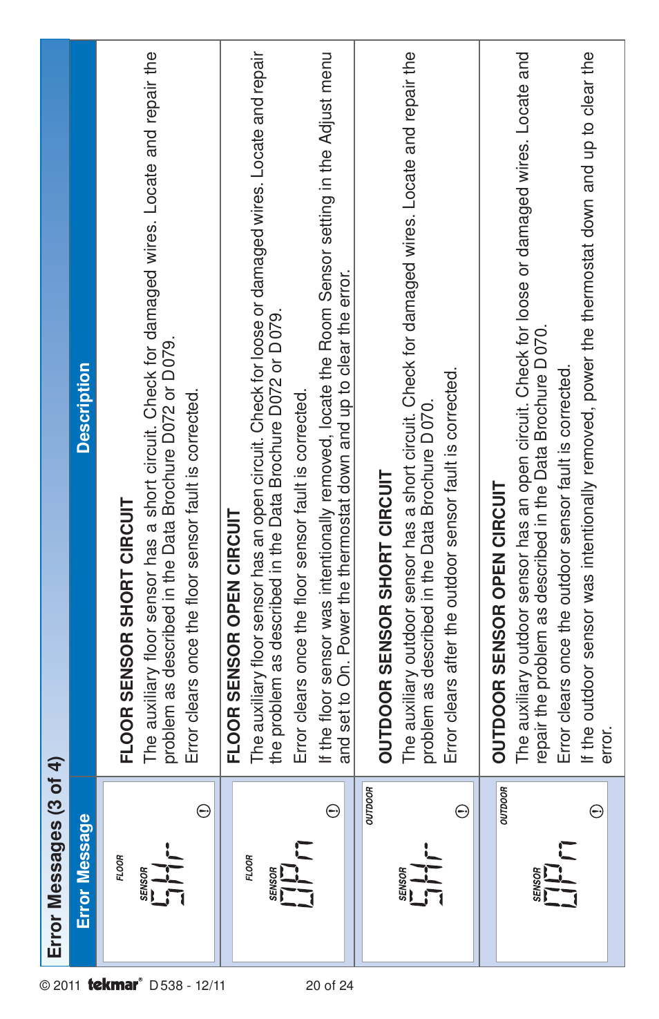 tekmar 538 Thermostat Installation User Manual | Page 20 / 24