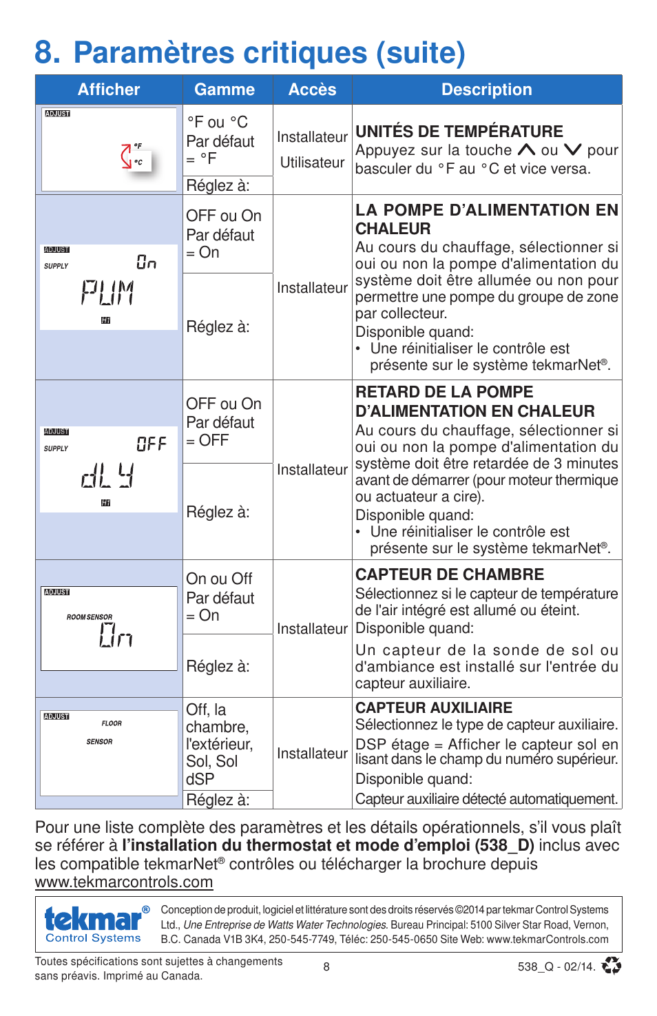 Paramètres critiques (suite), Afficher gamme accès description | tekmar 538 Thermostat Quick Start User Manual | Page 8 / 12