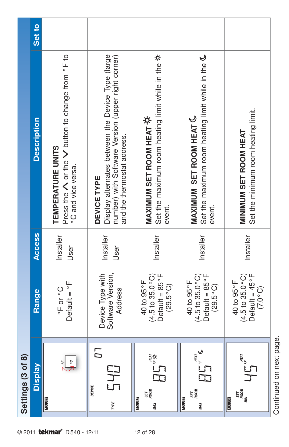 tekmar 540 Thermostat Installation User Manual | Page 12 / 28