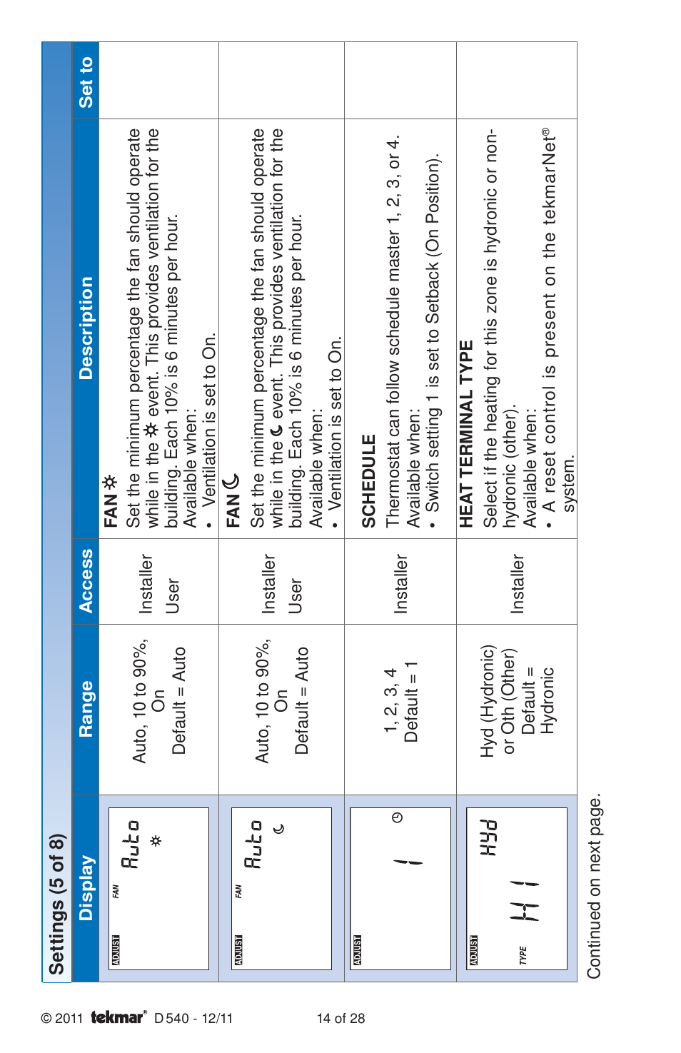 tekmar 540 Thermostat Installation User Manual | Page 14 / 28