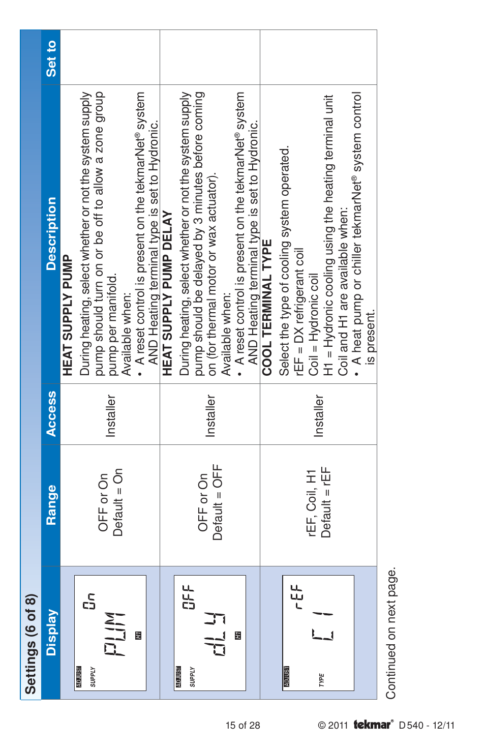 tekmar 540 Thermostat Installation User Manual | Page 15 / 28