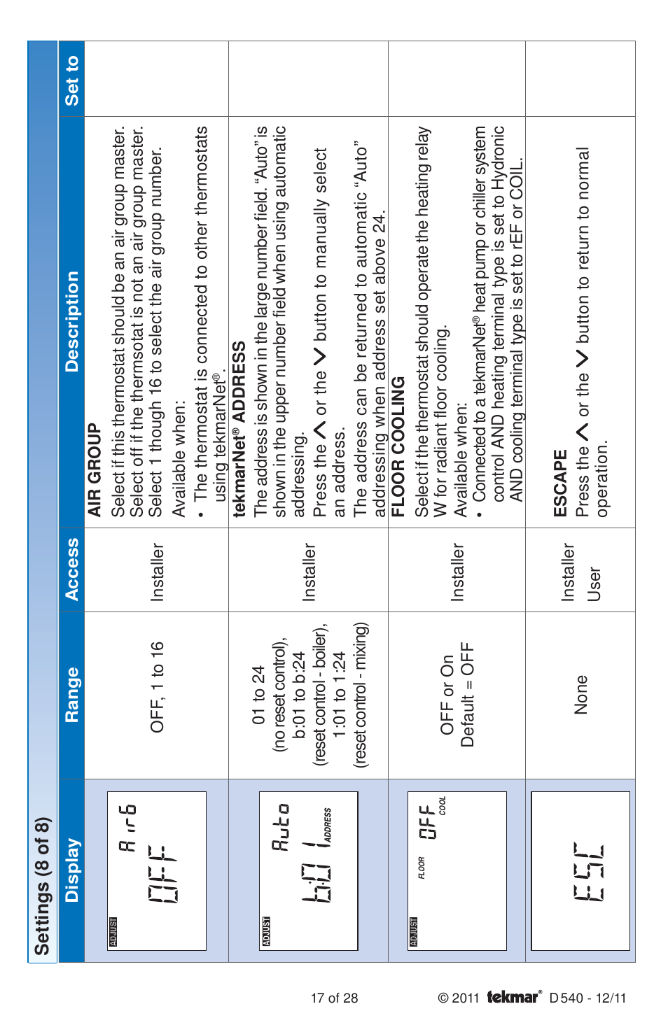 tekmar 540 Thermostat Installation User Manual | Page 17 / 28