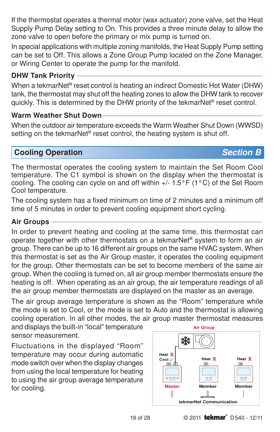 Cooling operation | tekmar 540 Thermostat Installation User Manual | Page 19 / 28