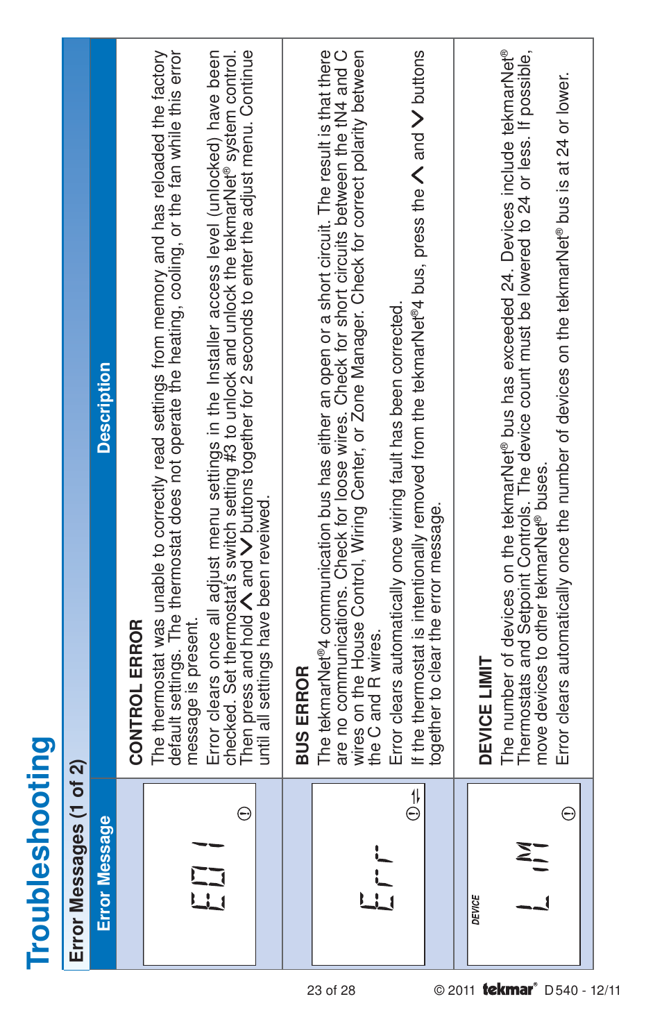 tekmar 540 Thermostat Installation User Manual | Page 23 / 28