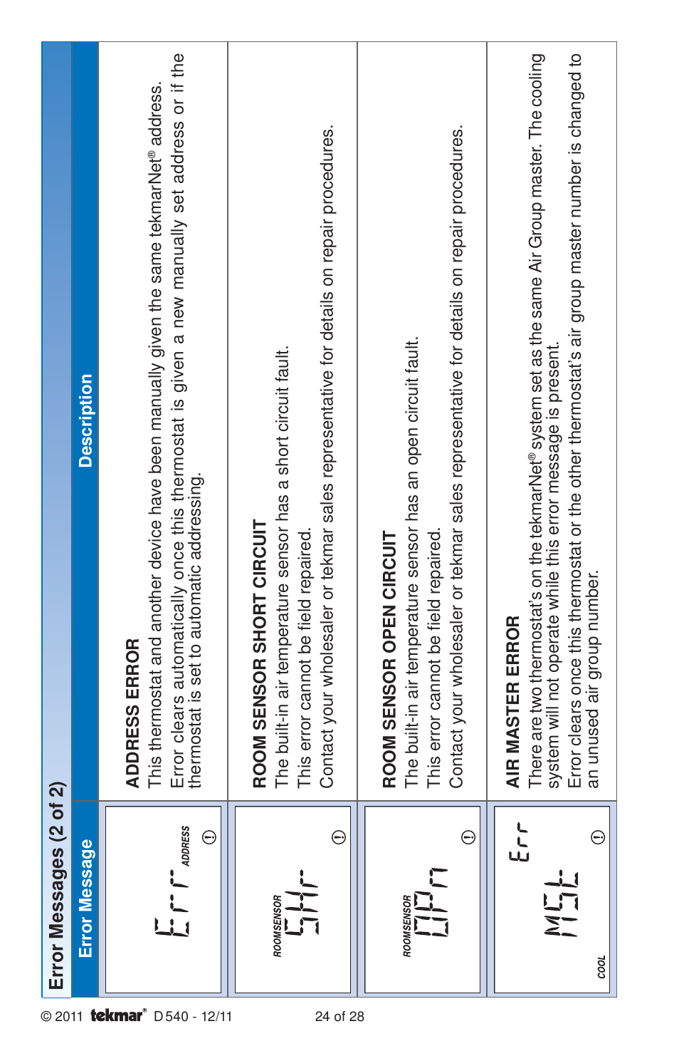 tekmar 540 Thermostat Installation User Manual | Page 24 / 28