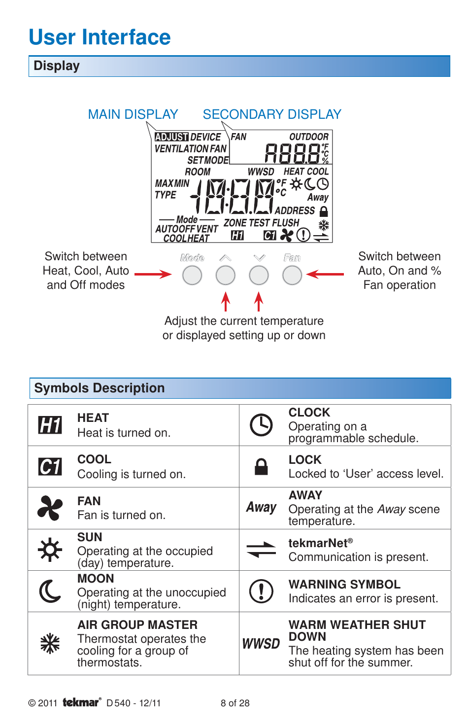 User interface | tekmar 540 Thermostat Installation User Manual | Page 8 / 28