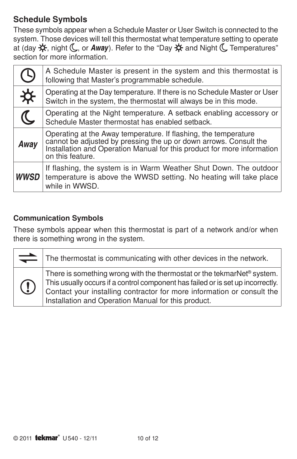 tekmar 540 Thermostat User Manuals User Manual | Page 10 / 12