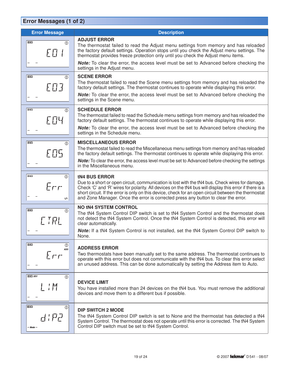Error messages (1 of 2) | tekmar 541 Thermostat User Manual | Page 19 / 24