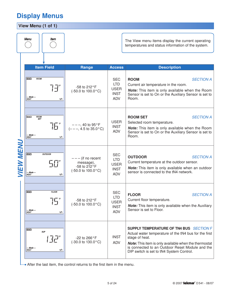 Display menus, View menu | tekmar 541 Thermostat User Manual | Page 5 / 24