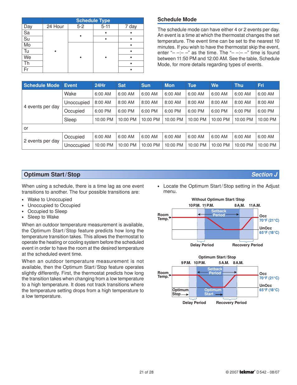 tekmar 542 Thermostat Installation User Manual | Page 21 / 28