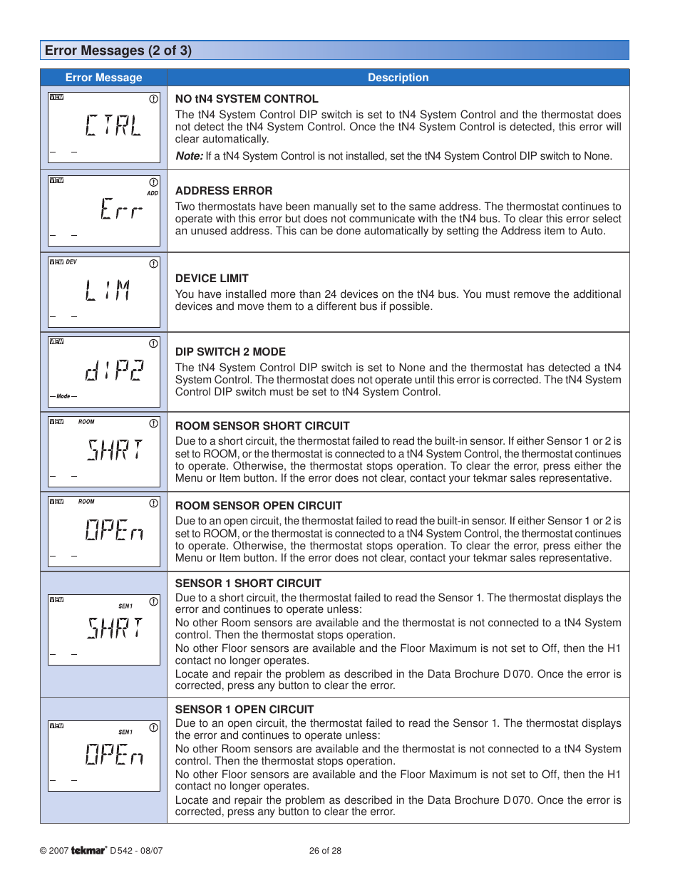 tekmar 542 Thermostat Installation User Manual | Page 26 / 28