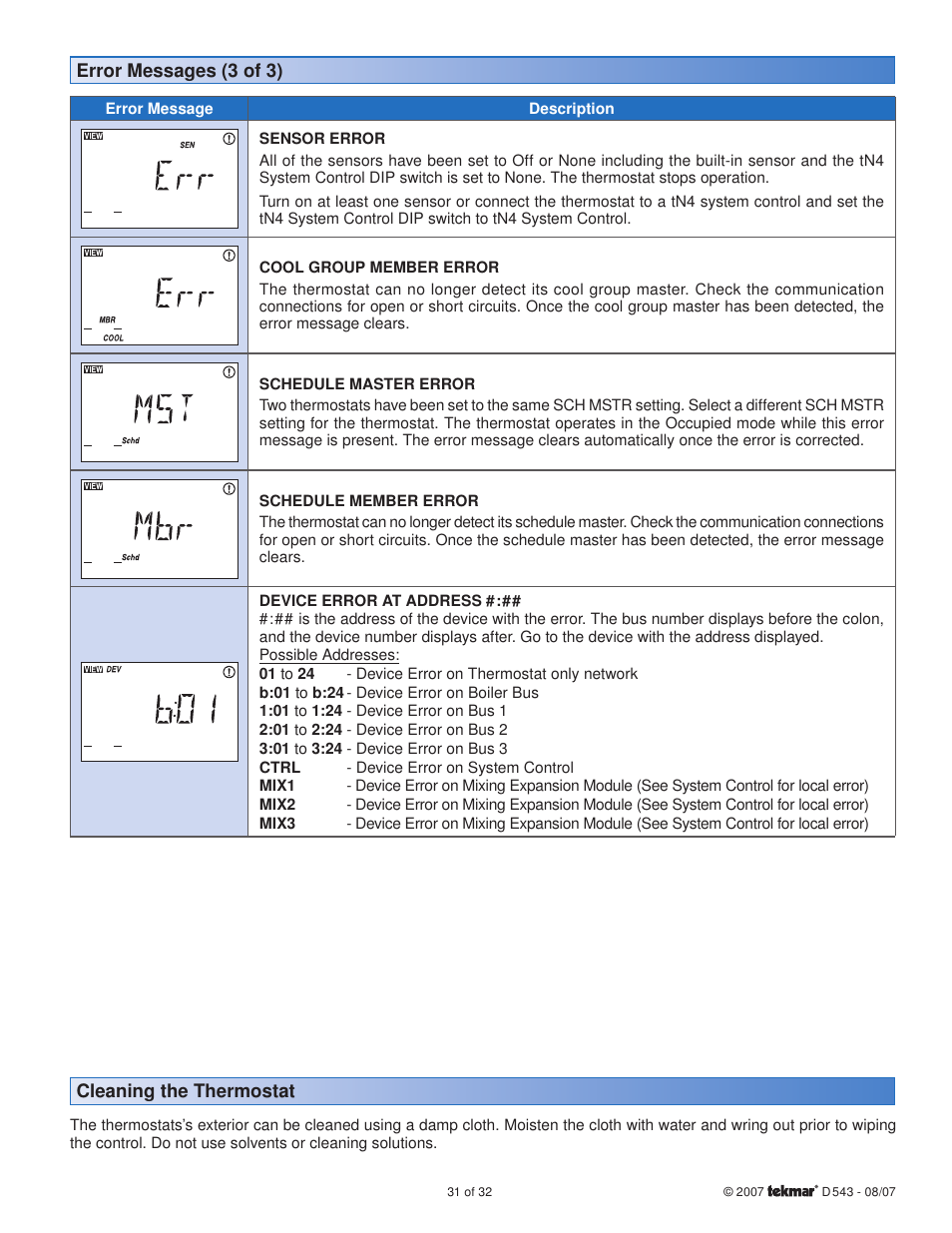 tekmar 543 Thermostat Installation User Manual | Page 31 / 32