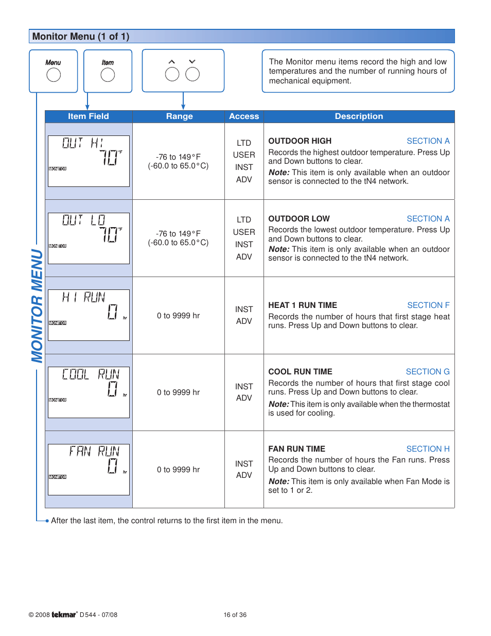 Monit or menu | tekmar 544 Thermostat Installation User Manual | Page 16 / 36