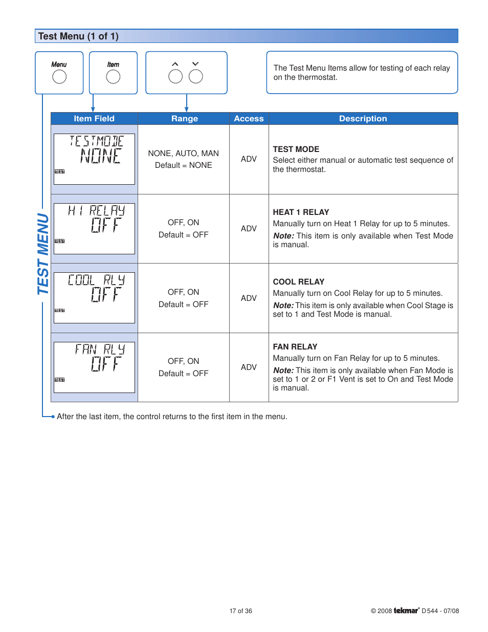 Tes t menu | tekmar 544 Thermostat Installation User Manual | Page 17 / 36