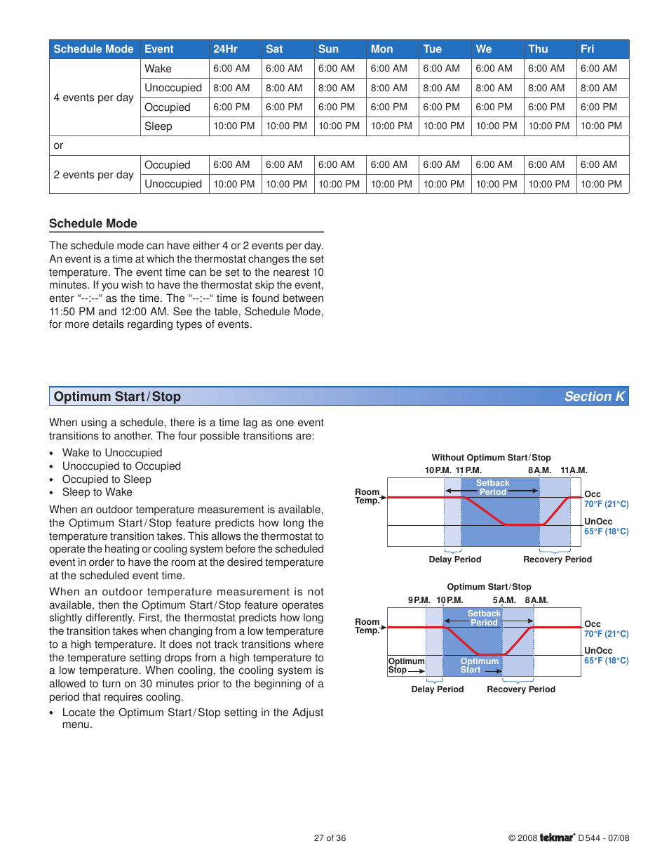 tekmar 544 Thermostat Installation User Manual | Page 27 / 36