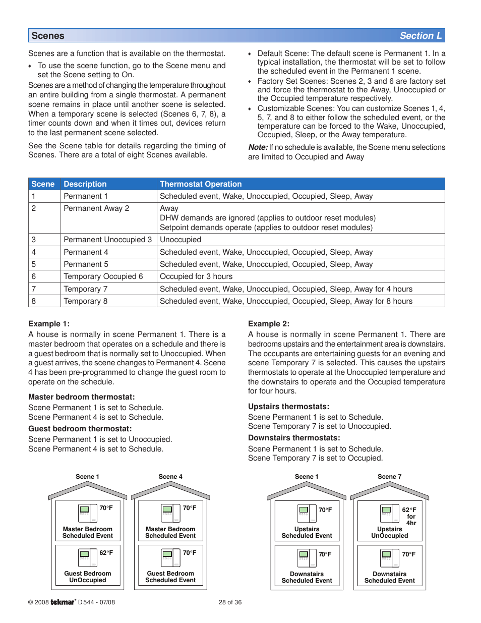 tekmar 544 Thermostat Installation User Manual | Page 28 / 36