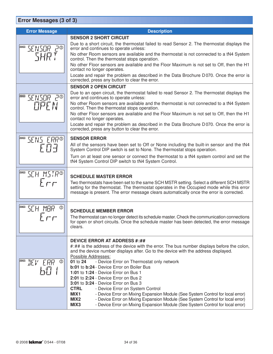 tekmar 544 Thermostat Installation User Manual | Page 34 / 36